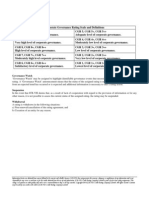 CGR Scale PDF