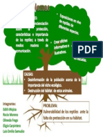 Arbol de Problemas