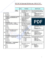 Tu Luyen Toeic 900 PDF