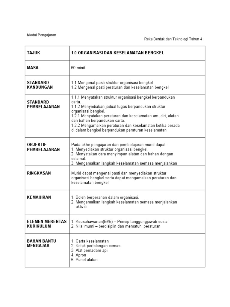 Contoh RPH RBT Tahun 4.doc