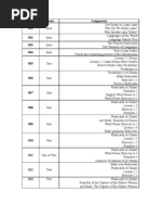 Download Lively Latin Book One 0910 by Kash R SN18081169 doc pdf