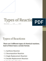 Types of Reactions and Activity Series