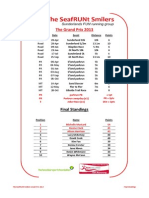 TSS - Grand Prix 2013 FINAL PDF