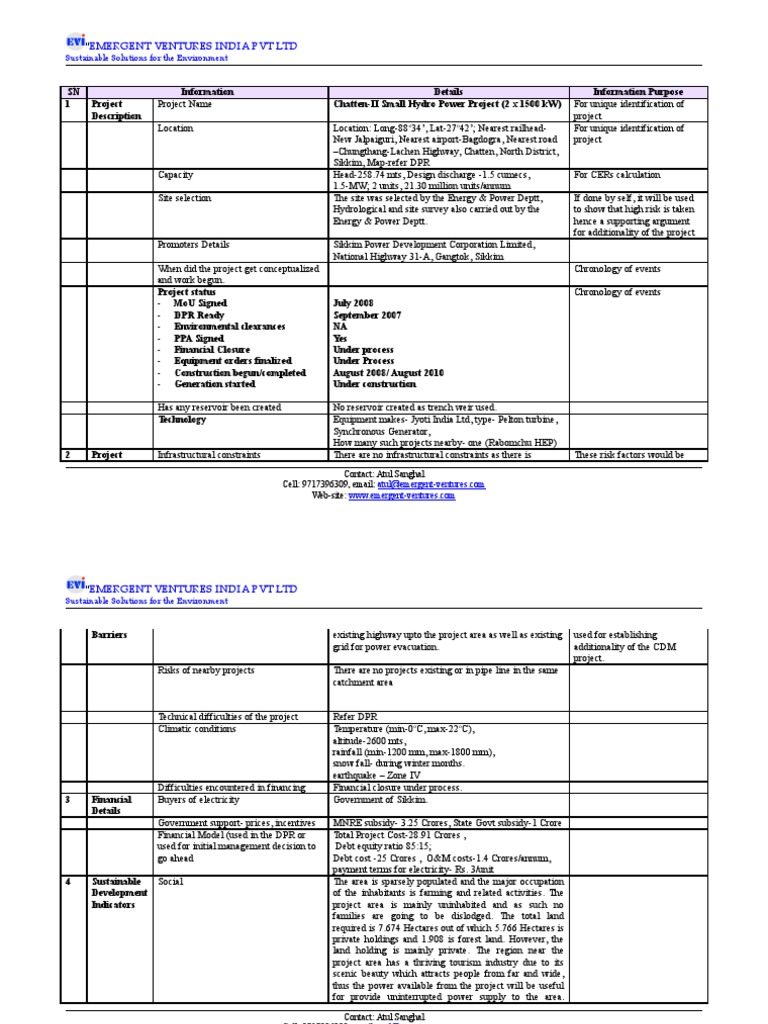 Hydro Project Checklist CDM | PDF | Hydroelectricity | Electric Power