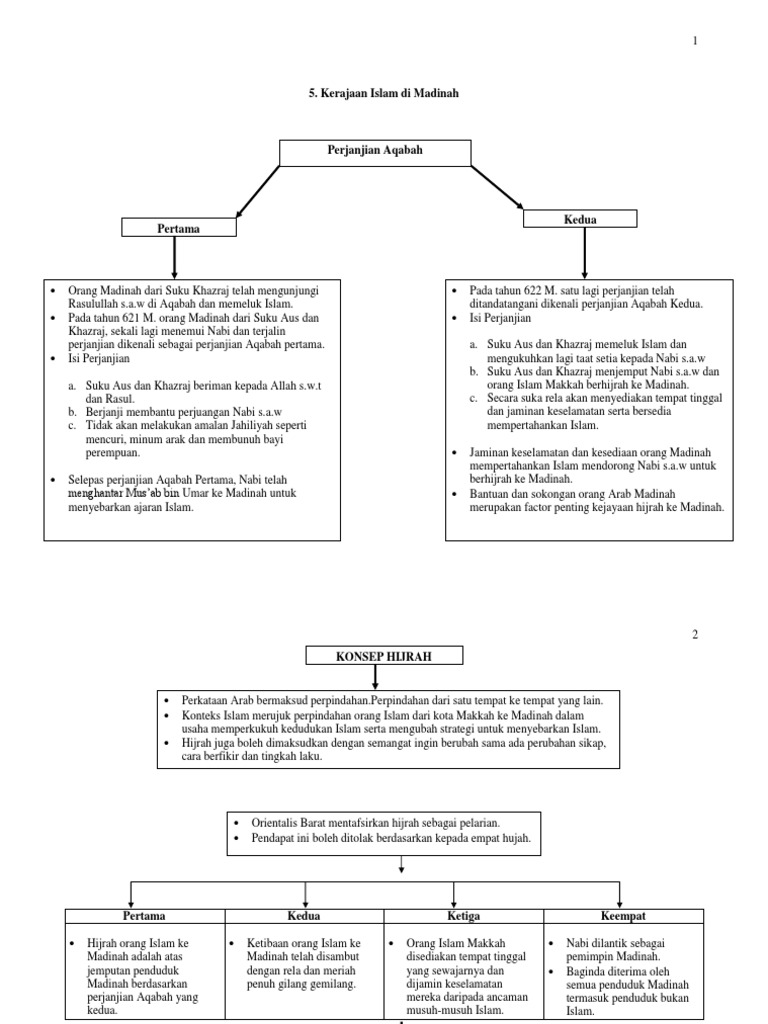 Bab 5 Pdf