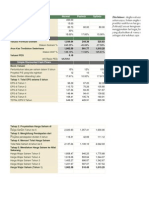 Lembar Kerja Valuasi