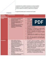 Diferencias entre tutoría y consejería académica