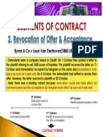 MODULE 3  LAW OF CONTRACT (REVOCATION OF OFFER & ACCEPTANCE).ppt