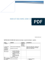 Matriz Norma NMX-GT-002-IMNC-2008 GESTIÓN DE LA TECNOLOGÍA