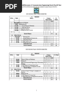 ECE - Final - Upto - 4th - Year Syllabus