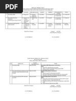 Download rtl hasil musyawarah masyarakat desa pada rakor pokja desa siaga desa grajegan by Sugeng Purnomo SN18091808 doc pdf