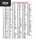IsiZulu Sight Words | PDF