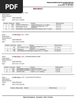 Bekal Subdistrict Schoolsports Results PDF