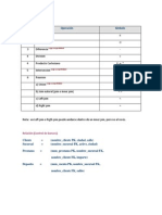 Clase7y8 Ejerciciospropuestosdeálgebrarelacionalyoptimizacióndeconsultas