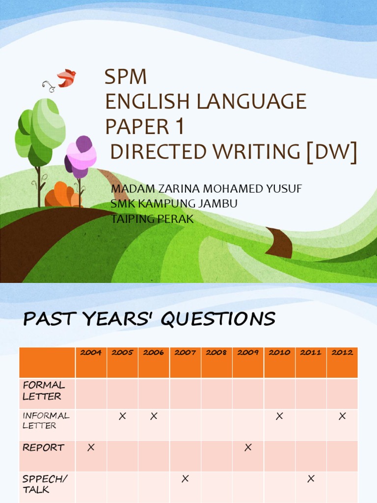 SPM English Directed Writing Guide | PDF | Vocabulary | Punctuation