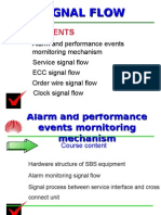 OTA000202 SDH Alarms and Performance Events ISSUE1.0