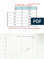 Cara Penandaan Fizik Paper 2