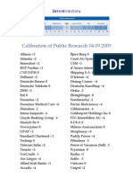 Calibration of Public Research 04.09.2009: Investometer