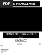 Brand Management