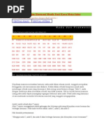 Download Frekuesi Nada harmonis beraturan by Yunior Rahmawan Usop SN18096869 doc pdf