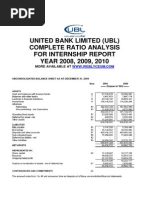 United Bank Limited (Ubl) Complete Ratio Analysis For Internship Report YEAR 2008, 2009, 2010