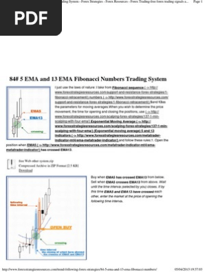 5 Ema And 13 Ema Fibonacci Numbers Trading System Forex Strategies - 
