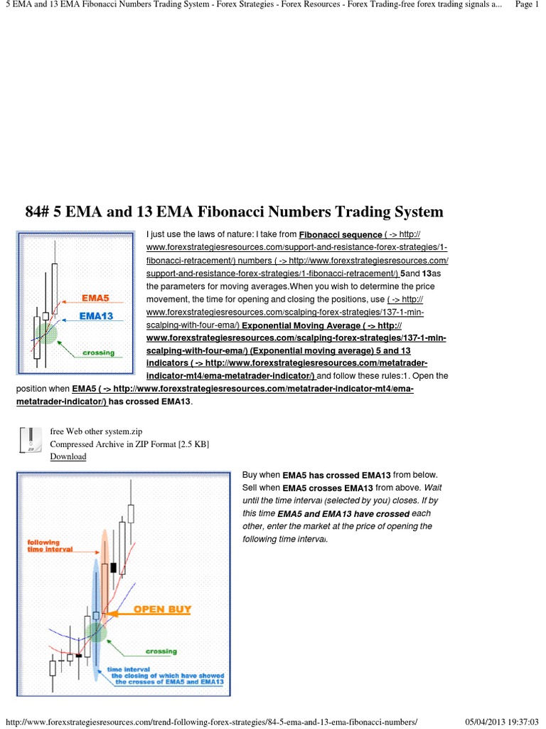 5-13 EMA Fibonacci Trading Strategy | PDF | Algorithmic Trading | Order ...