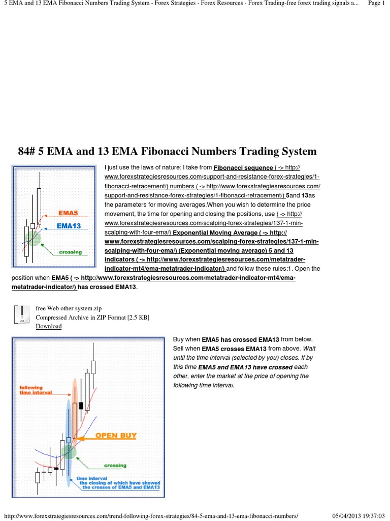 5 Ema And 13 Ema Fibonacci Numbers Trading System Forex Strategies - 