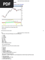 TARZAN MT4 Indicator - Forex MetaTrader Indicators