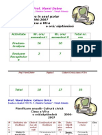 0planificare Cultura Civica Clasa A VII A
