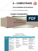 Cuadro Comparativo