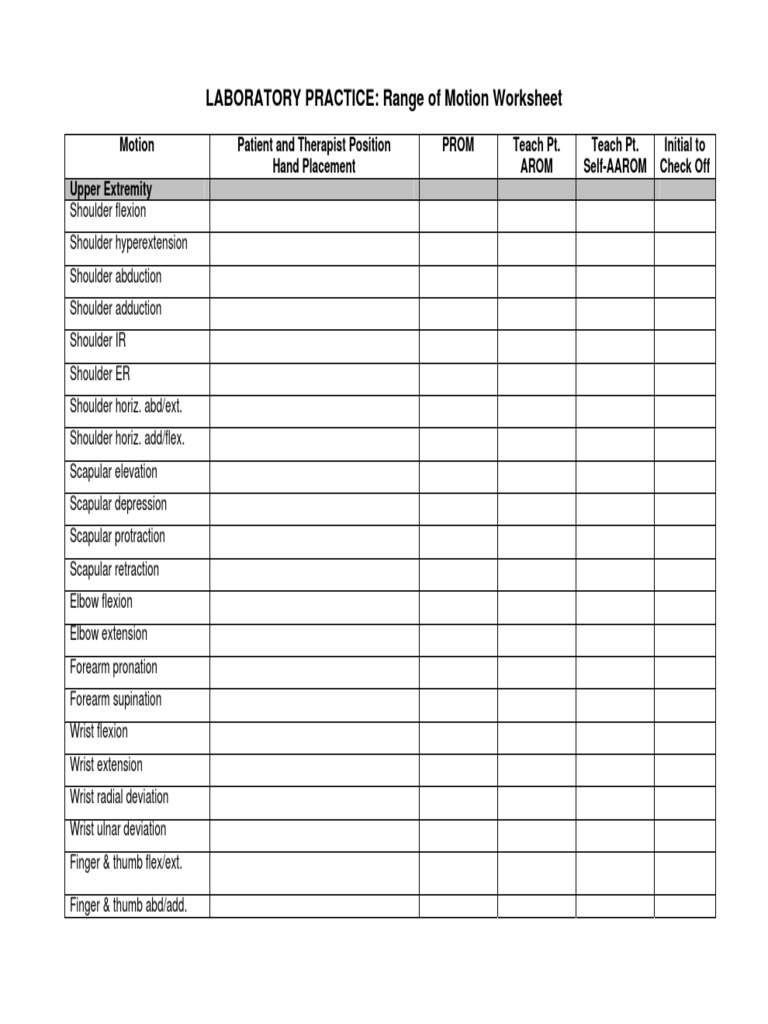 LABORATORY PRACTICE Range of Motion Worksheet PDF Anatomical Terms Of Motion Elbow