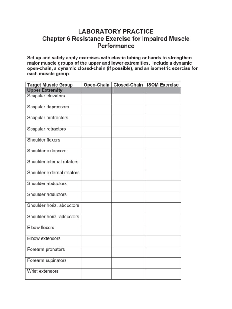 Resistance Exercises for Muscle Strength | PDF | Wellness
