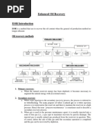 Enhanced Oil Recovery.docxs