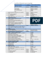 Proces Izrade Tehnicke Dokumentacije PDF