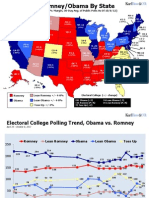 Romney Obama10.8.12