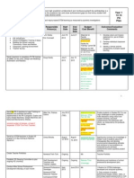 stem program pd plan 5-28