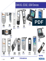 Nokia Mobile Phones Guide: WCDMA/3G, EDGE, GSM Models