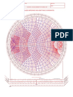 Normalized Impedance and Admittance Coordinates: Name Title Dwg. No. Date