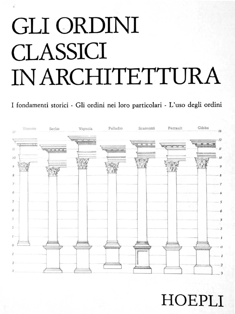 Coloane & Capteluri PDF | PDF