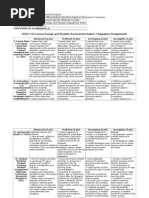 Edsu 533 Signature Assignment Rubric