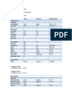 Case Data 2