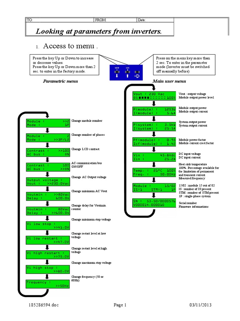 Inverter Module Information Rev 1 | PDF
