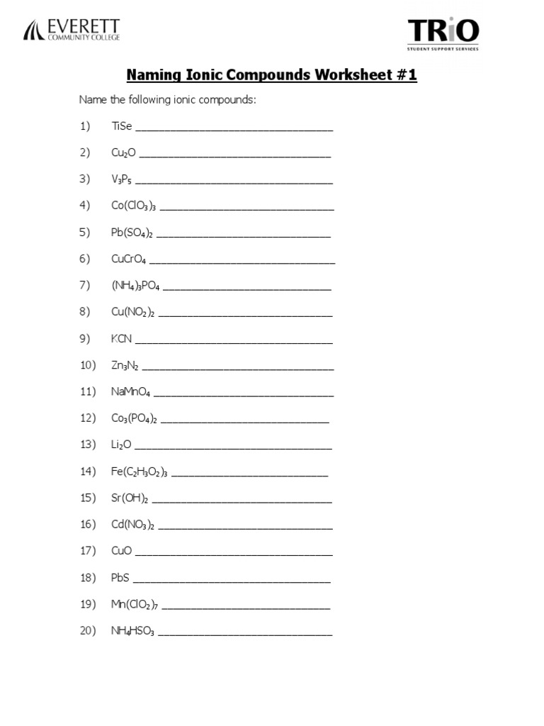 Naming Ionic Compounds WKSHT #1 PDF | PDF | Hydroxide | Acetate