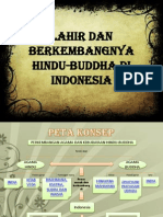 LAHIR DAN BERKEMBANGNYA HINDU-BUDDHA DI INDONESIA.ppt