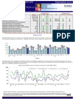 Salinas Monterey Highway Homes Market Action Report Real Estate Sales For September 2013