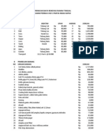 Perincian Biaya Upah Renovasi Camar Permai