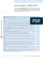 highly cited cancer papers 2008-2010.pdf