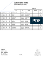 Zaman Town (Science) Male Ucwise