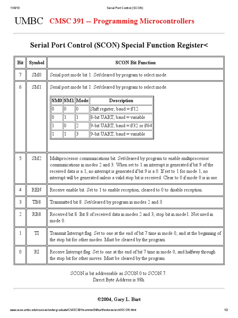 Serial Port Control (SCON) PDF | PDF | Computers